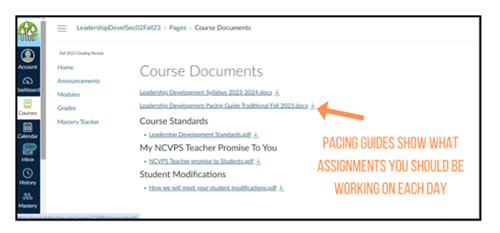 NCVPS Pacing Guides